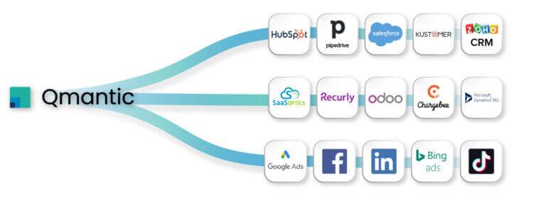 BI cloud - AI Data Analysis Tool