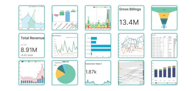 Top 12 Charts for Data Visualization - Qmantic
