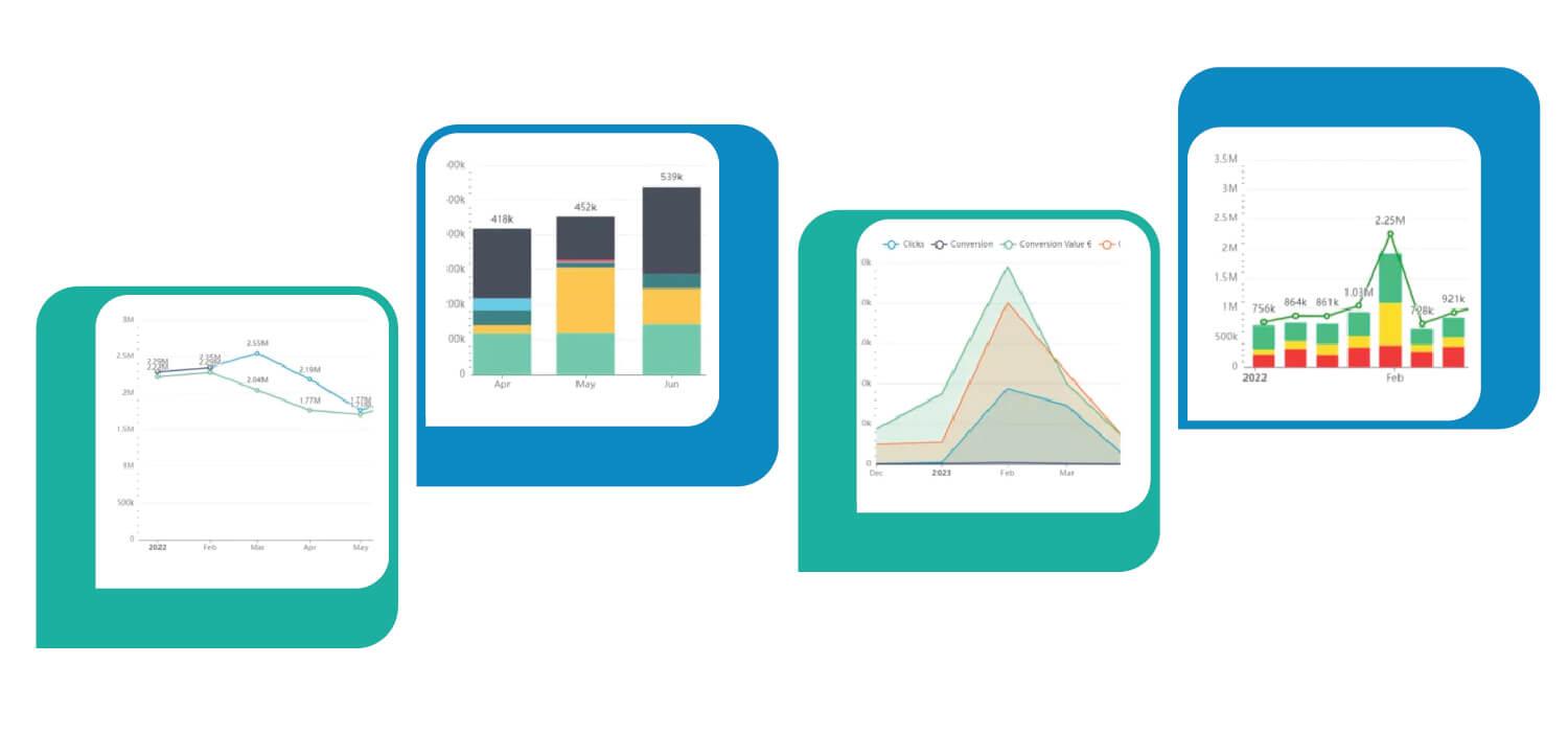 Top 12 Charts for Data Visualization - Qmantic
