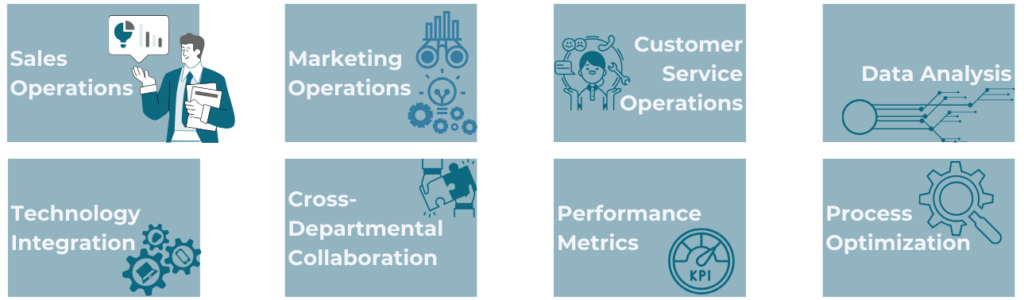 The Core Functions of Revenue Operations