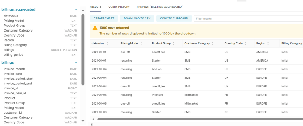 BI cloud - AI Data Analysis Tool