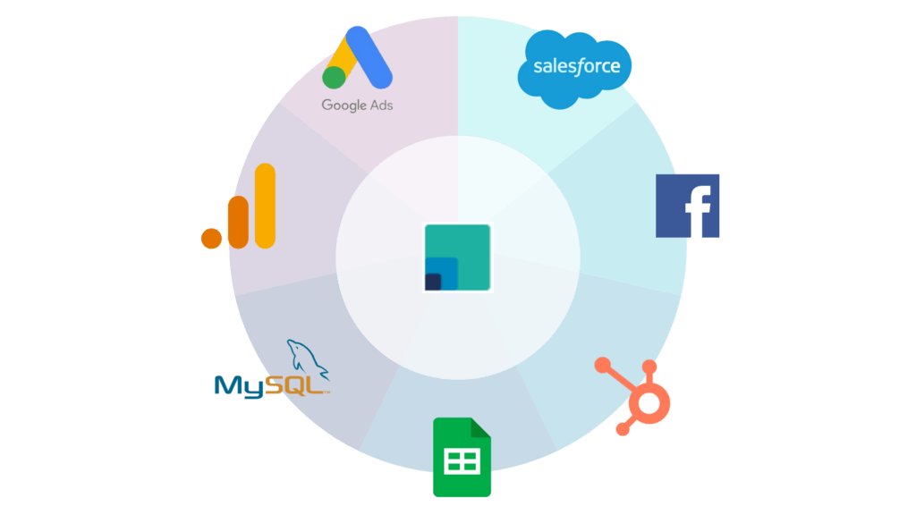 BI cloud - AI Data Analysis Tool
