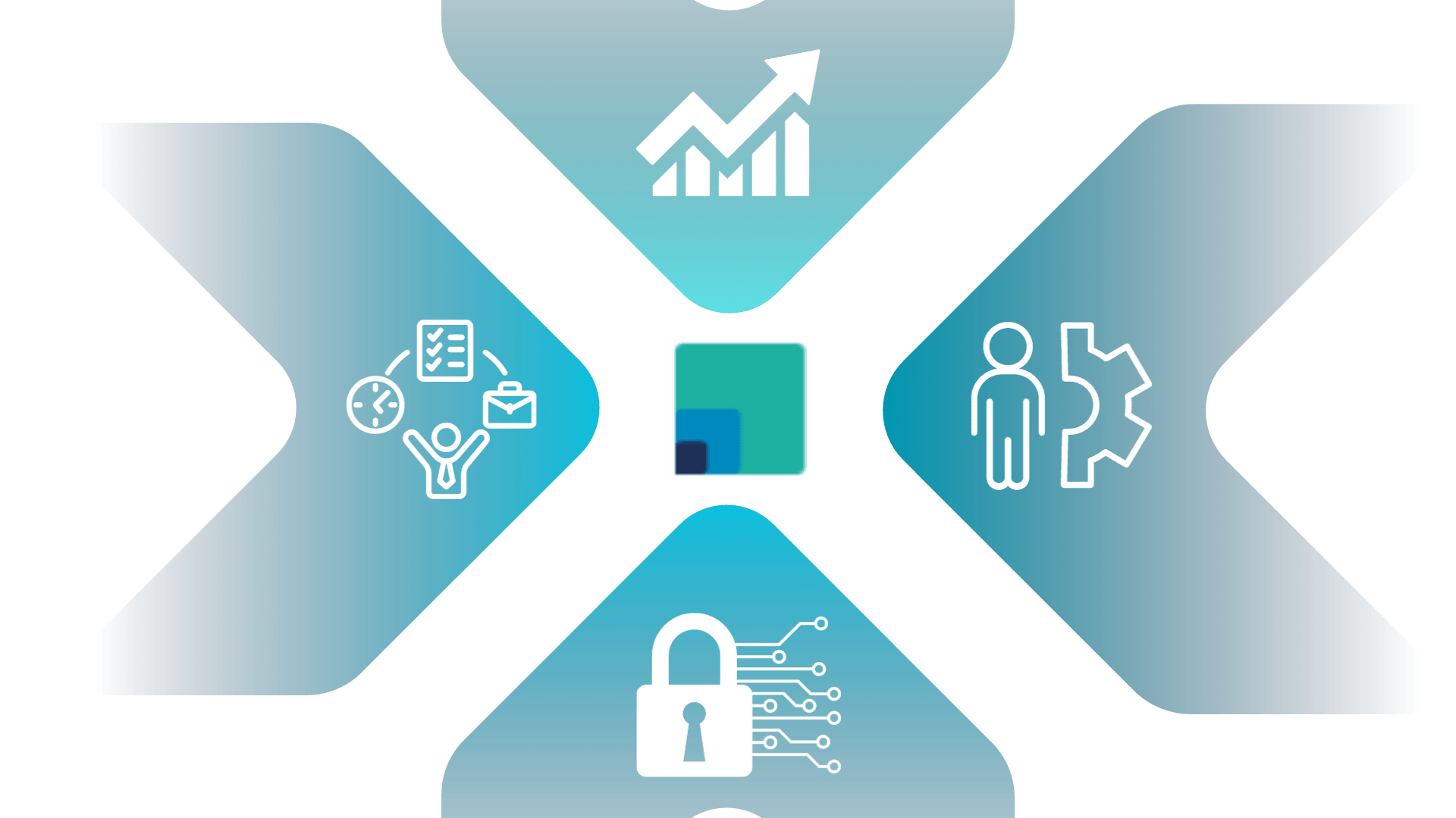 BI cloud - AI Data Analysis Tool